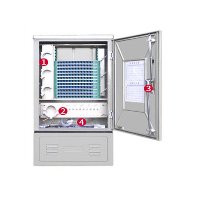 FTTH-Boden-Stellungs-Kabinett Inspektions-/Millimeter-Faser-Optikwand-Kasten extern